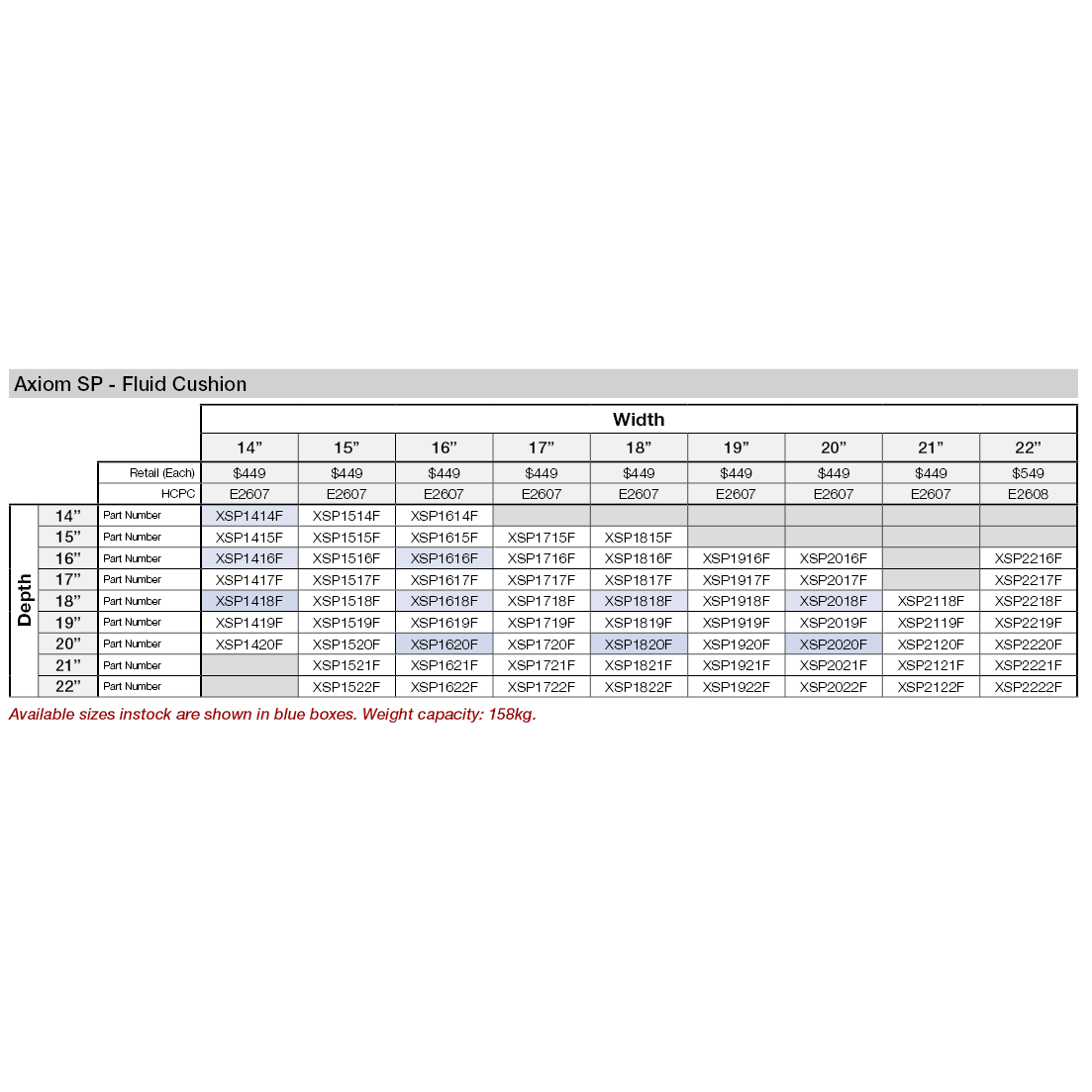 Ki Mobility Axiom SP Fluid Cushion
