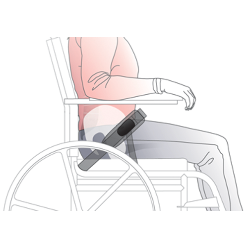 Bodypoint Synergel Sub-ASIS Pads