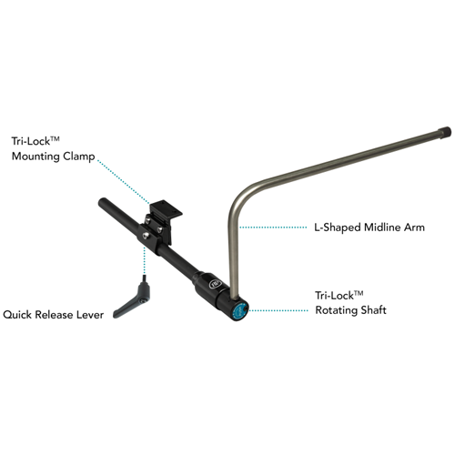 Bodypoint Tri-Lock Rotating Shaft