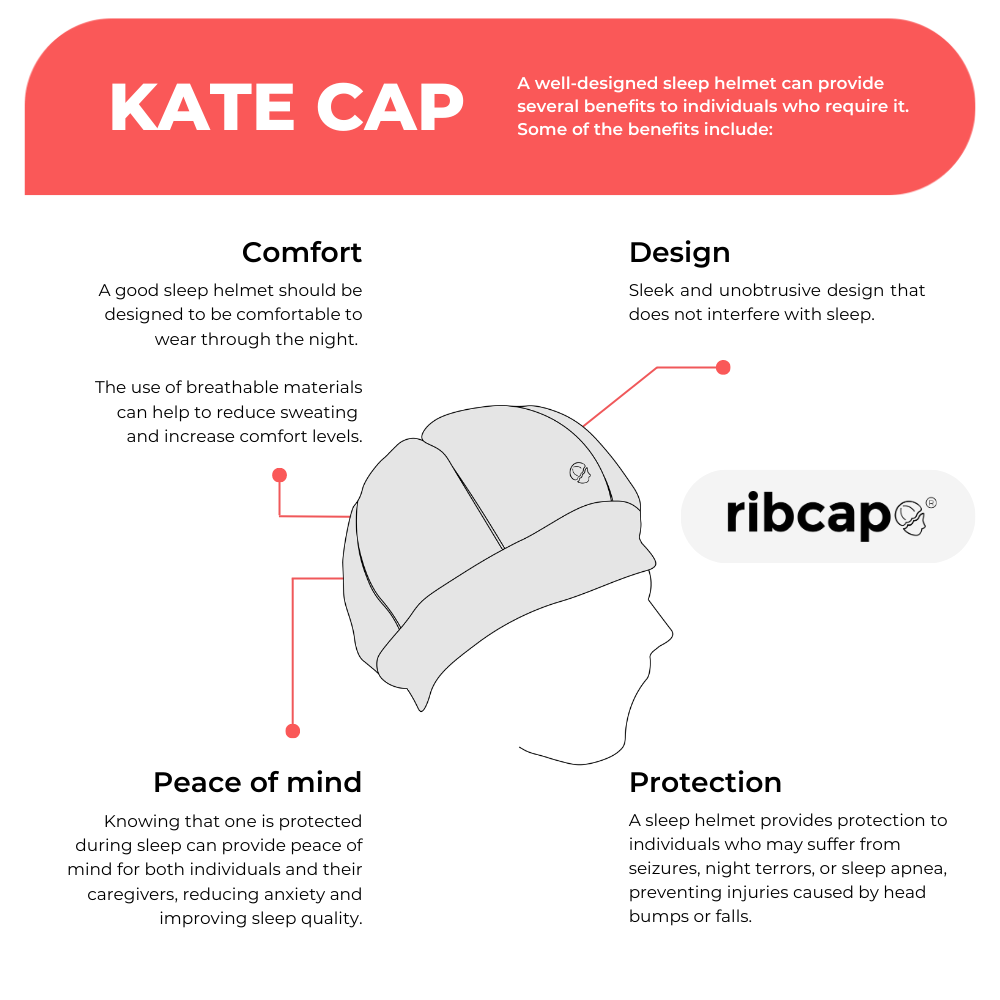 Ribcap Kate SleepSafe Cap (Medium)