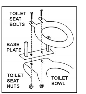 Columbia Toilet Support Hi-Back