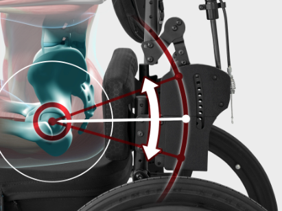 Stealth EPiC Seating