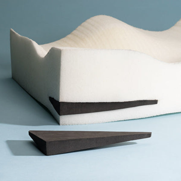 Forward Cushion Cam Wedge Kit