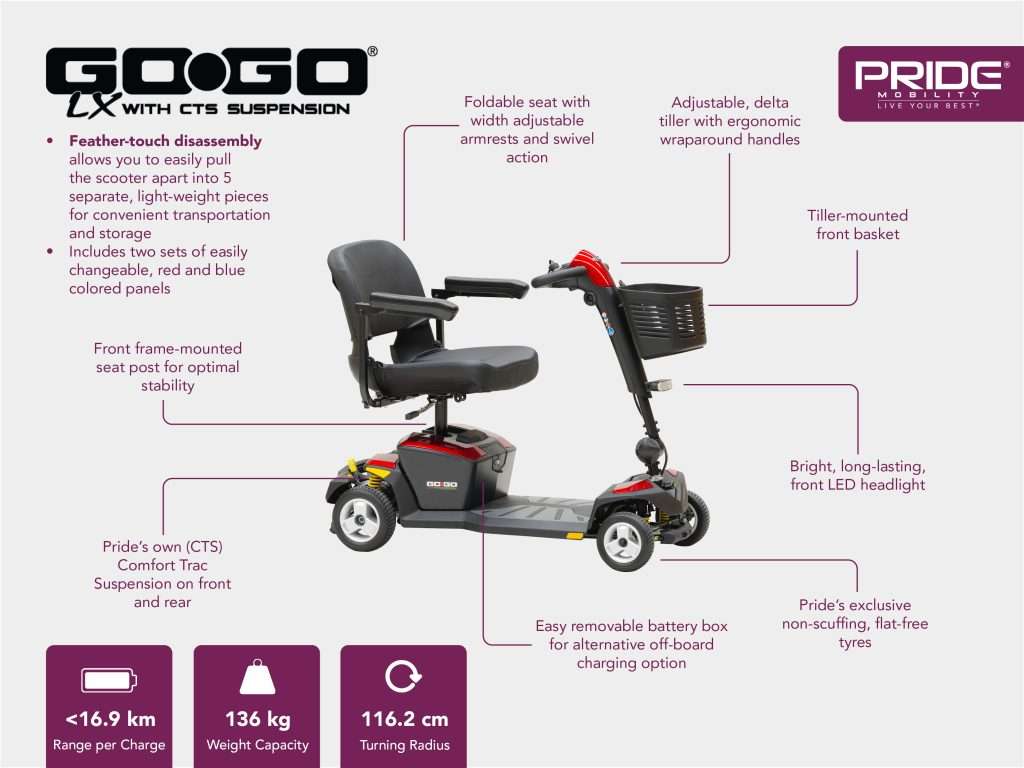 Pride GoGo LX Mobility Scooter