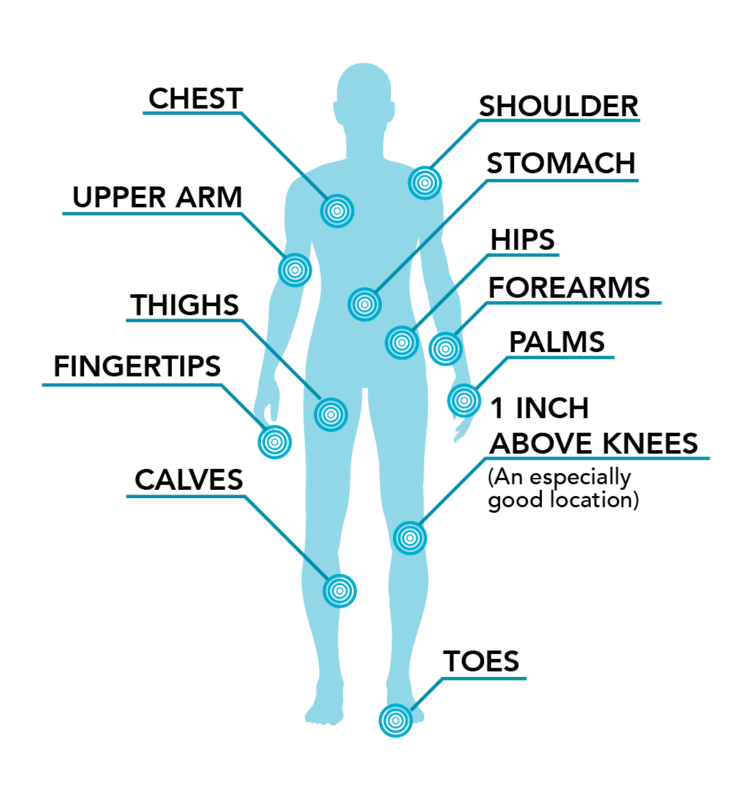 Genteel Plus Lancing Device