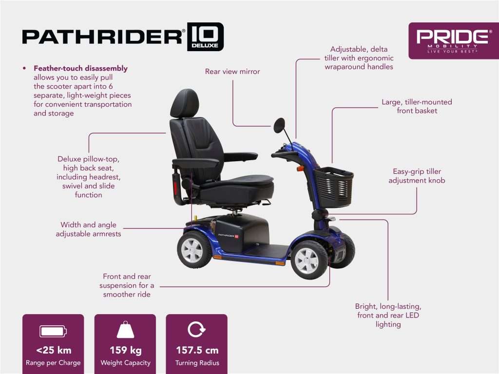 Pride Pathrider 10 DX Mobility Scooter