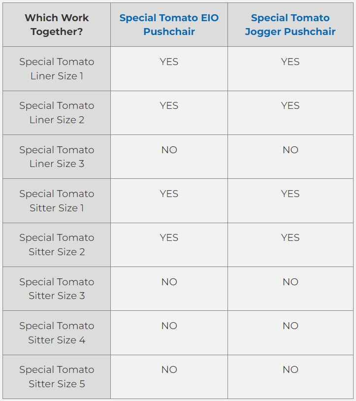 Special Tomato EIO Pushchair