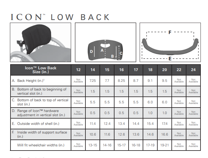 Varilite Icon Low Back