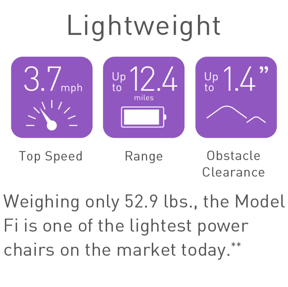 WHILL Model F Folding Standard Powerchair
