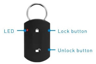 WHILL Model C2 / F Smart Key