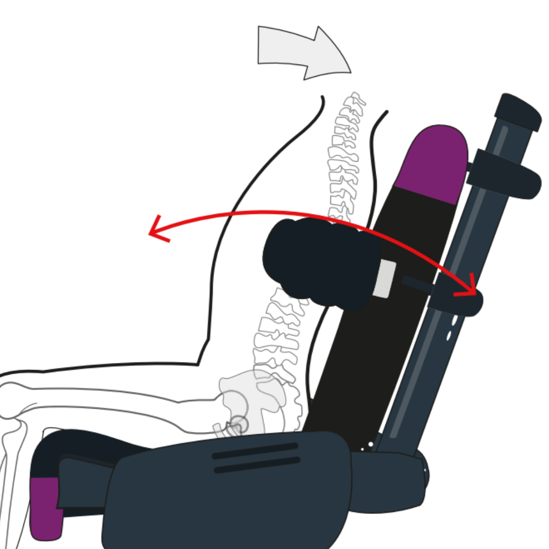 Leckey BeMe Seat Advanced