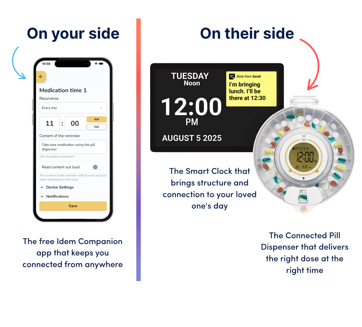 IDEM Smart Reminder Clock