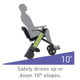 WHILL Model F Folding Standard Powerchair