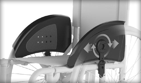 Aluminium Adjustable Fender with Foam Pad